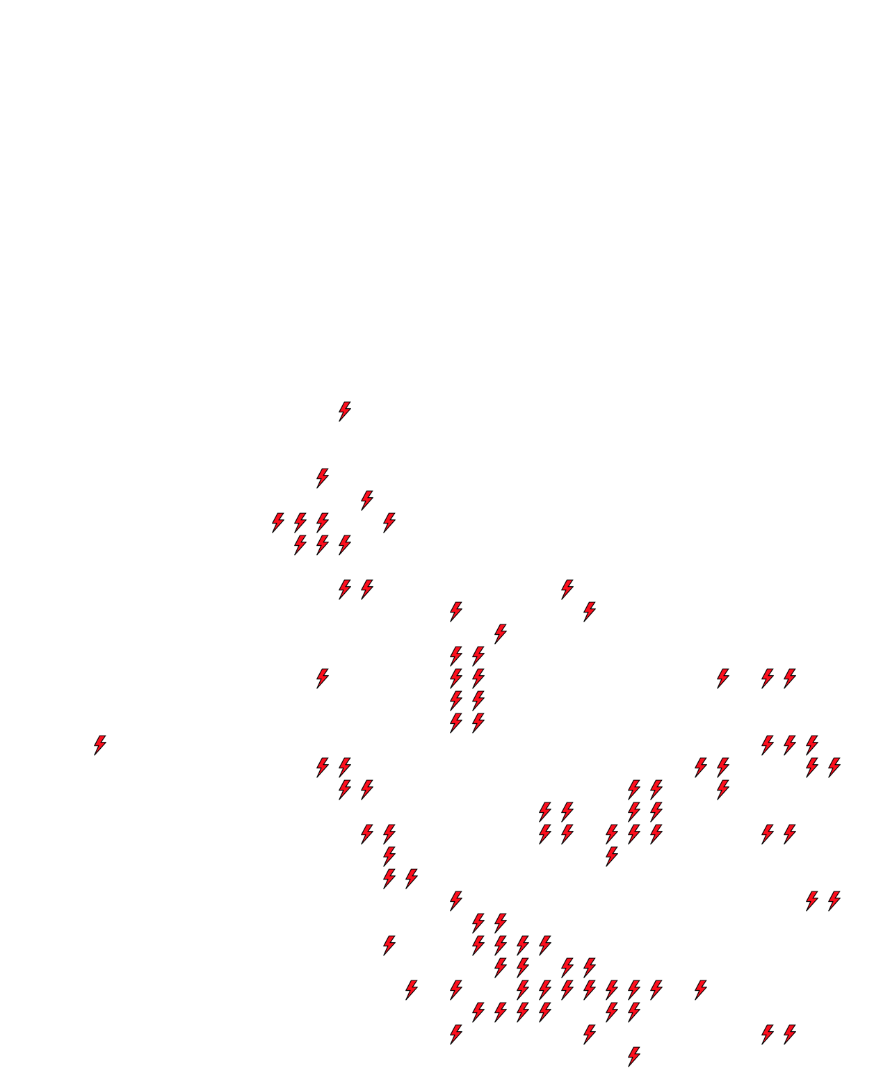 Lighthing Layer