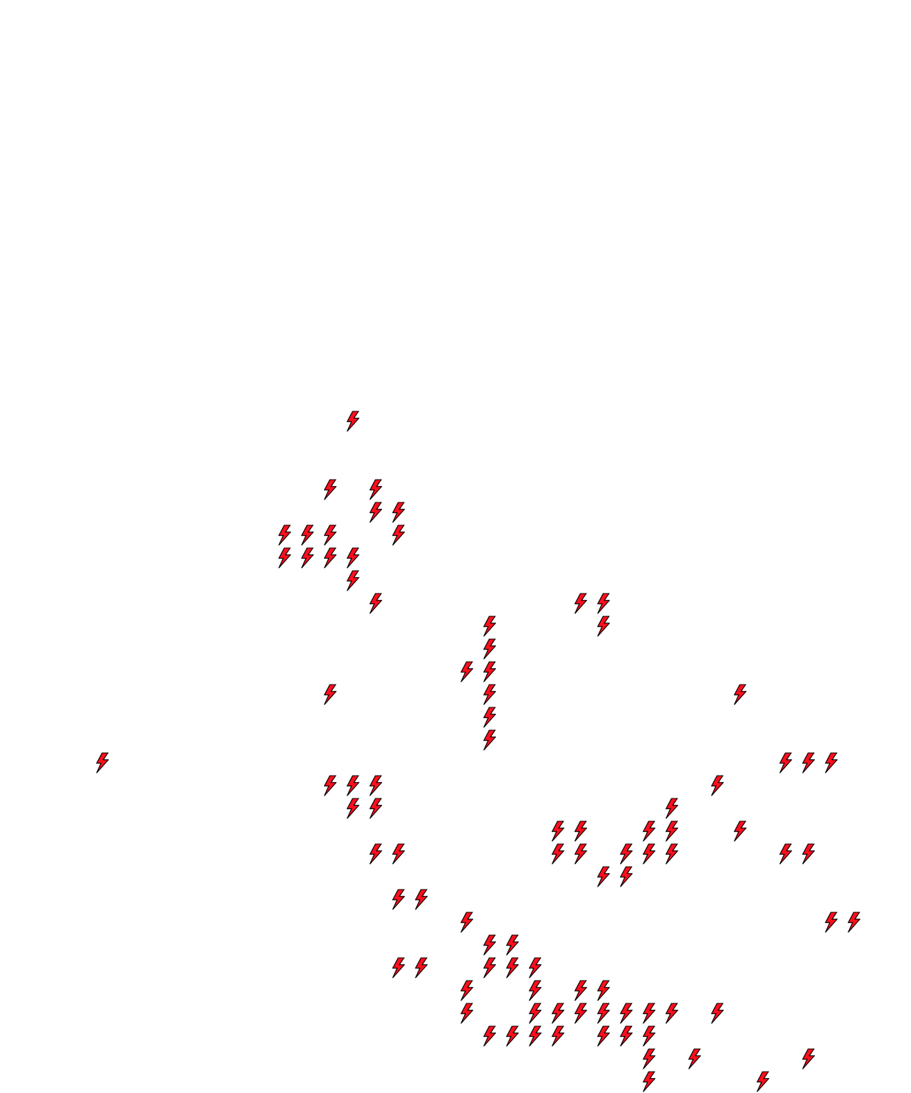 Lighthing Layer
