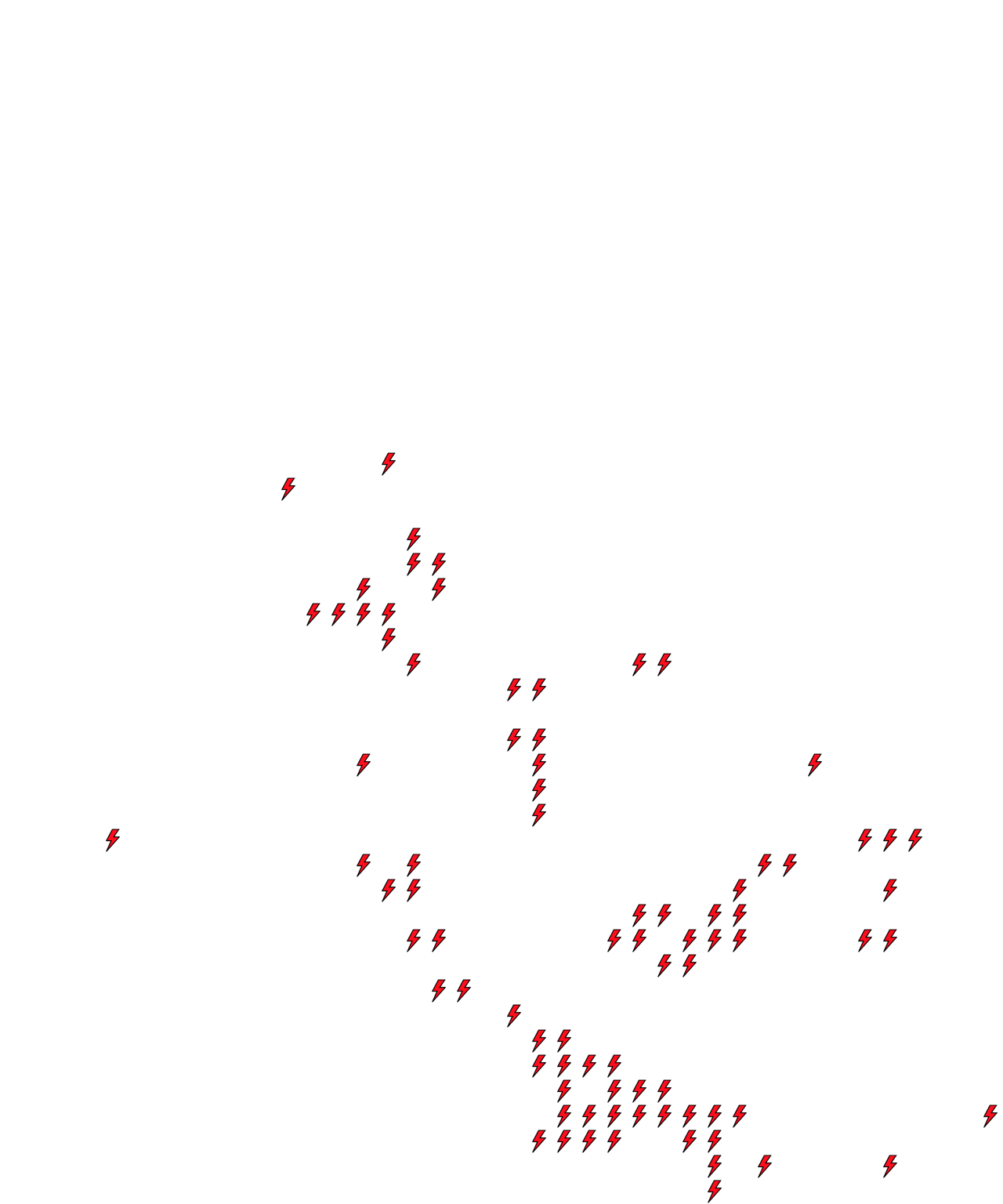 Lighthing Layer