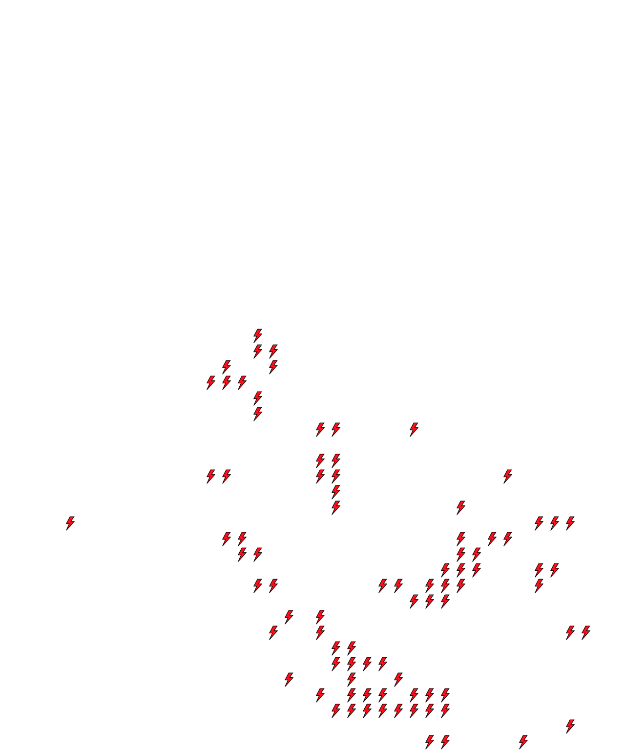 Lighthing Layer