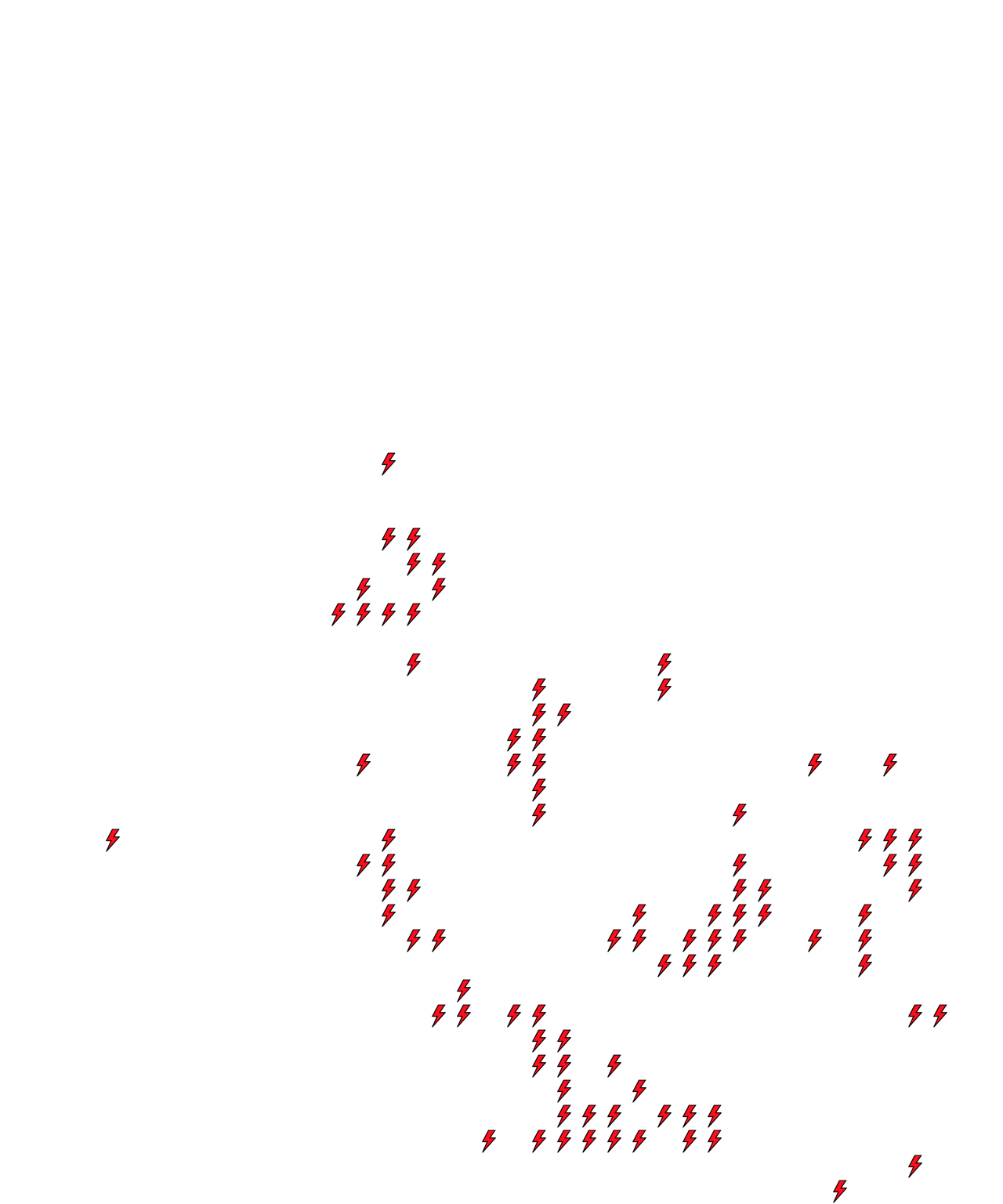 Lighthing Layer