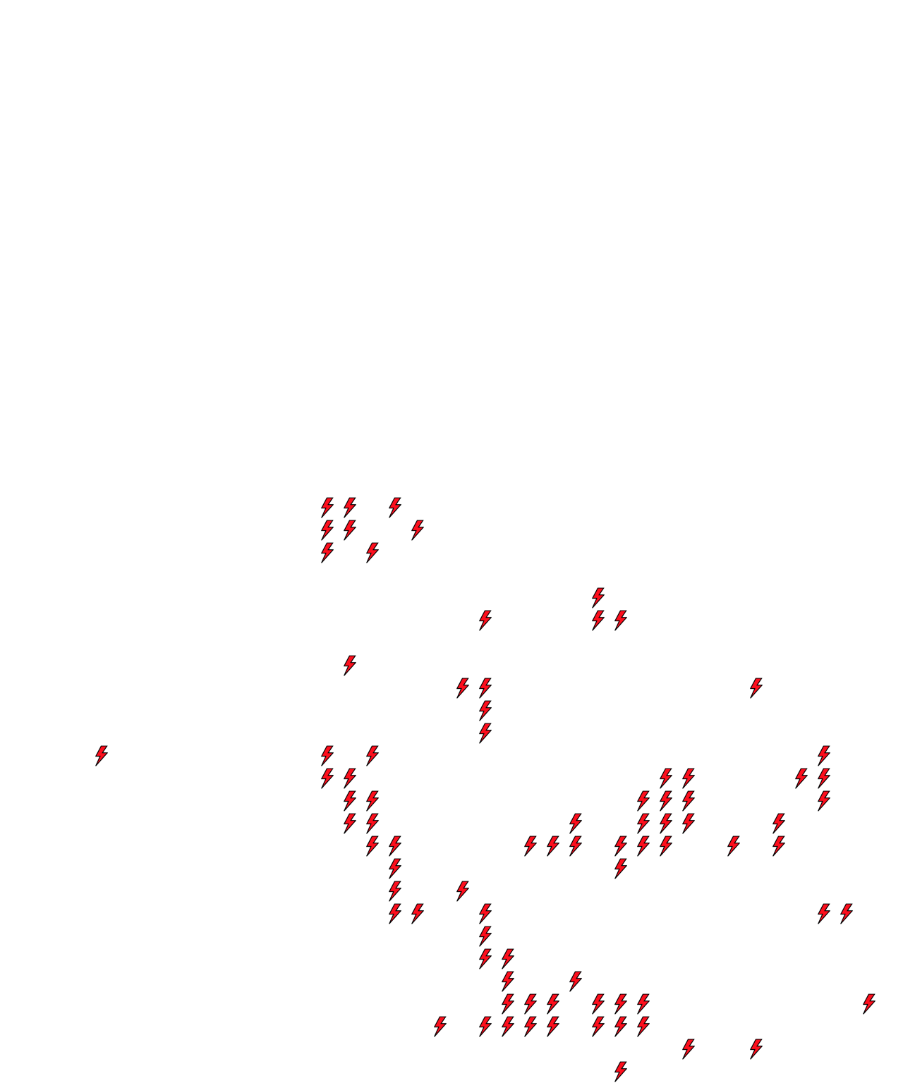 Lighthing Layer