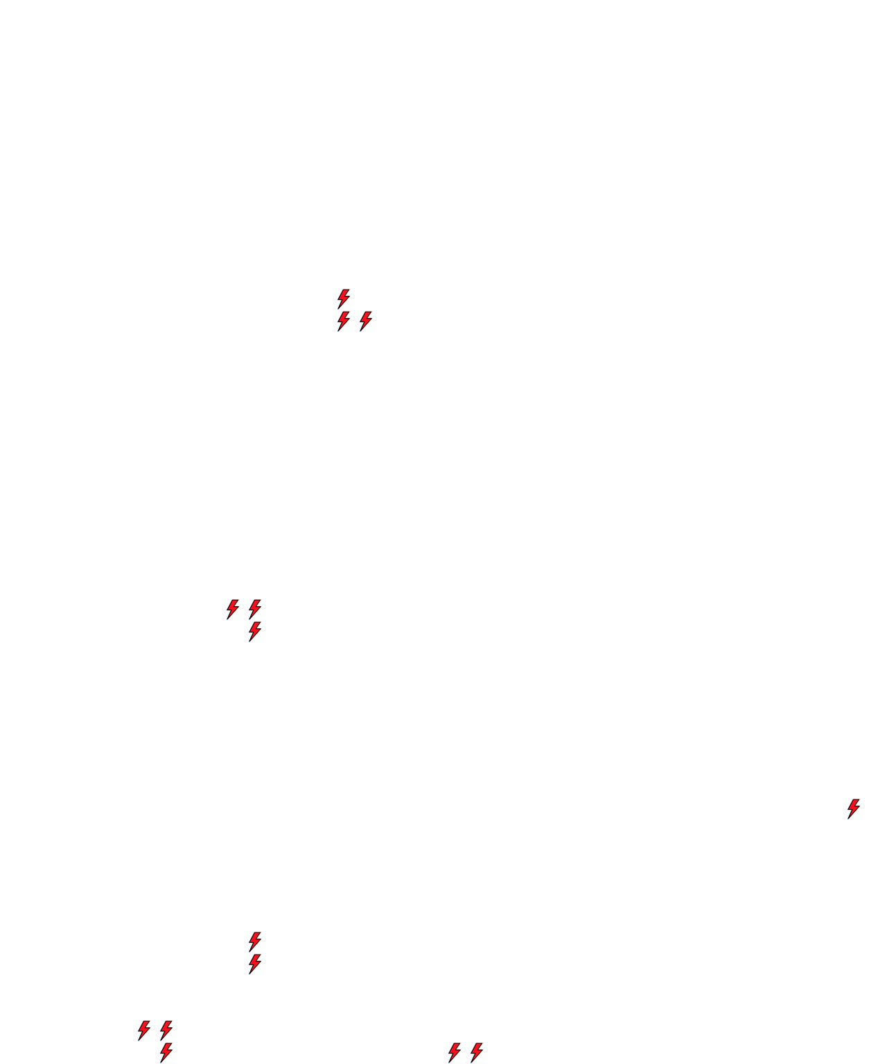 Lighthing Layer