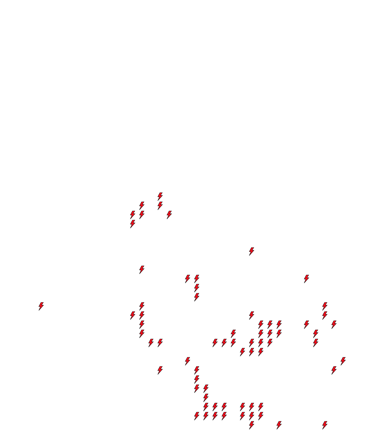 Lighthing Layer