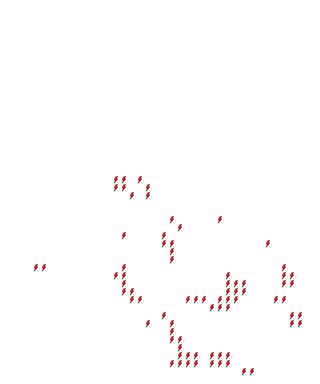 Lighthing Layer
