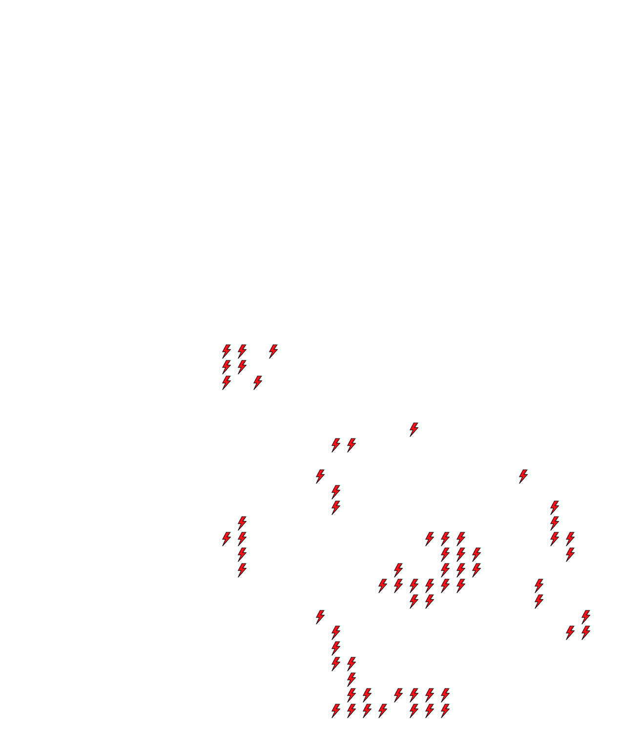 Lighthing Layer