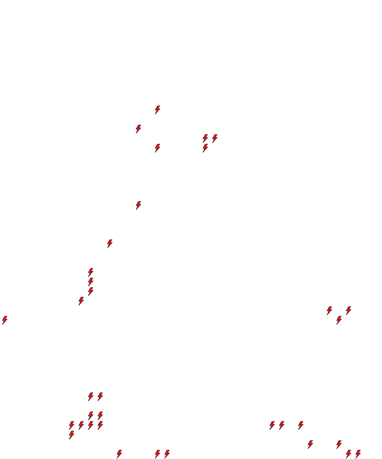 Lighthing Layer
