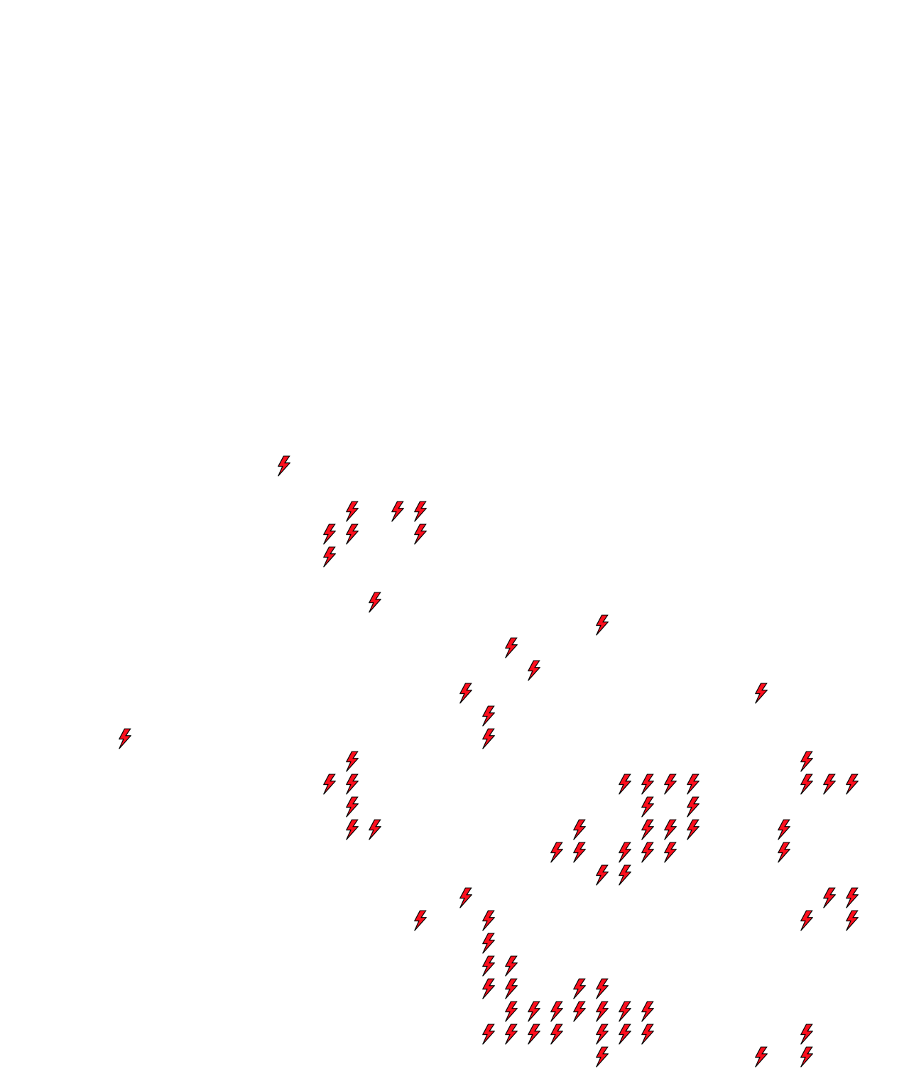 Lighthing Layer