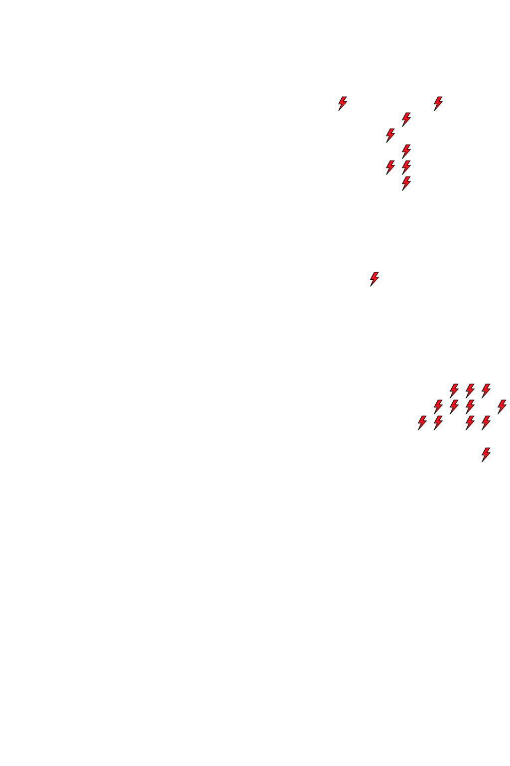 Lighthing Layer