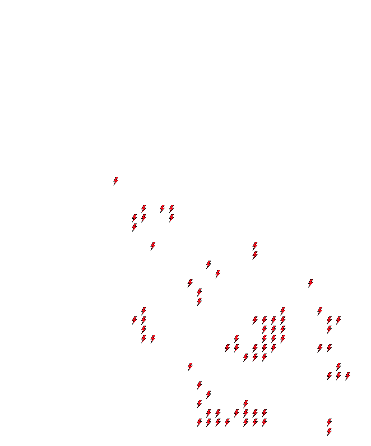 Lighthing Layer