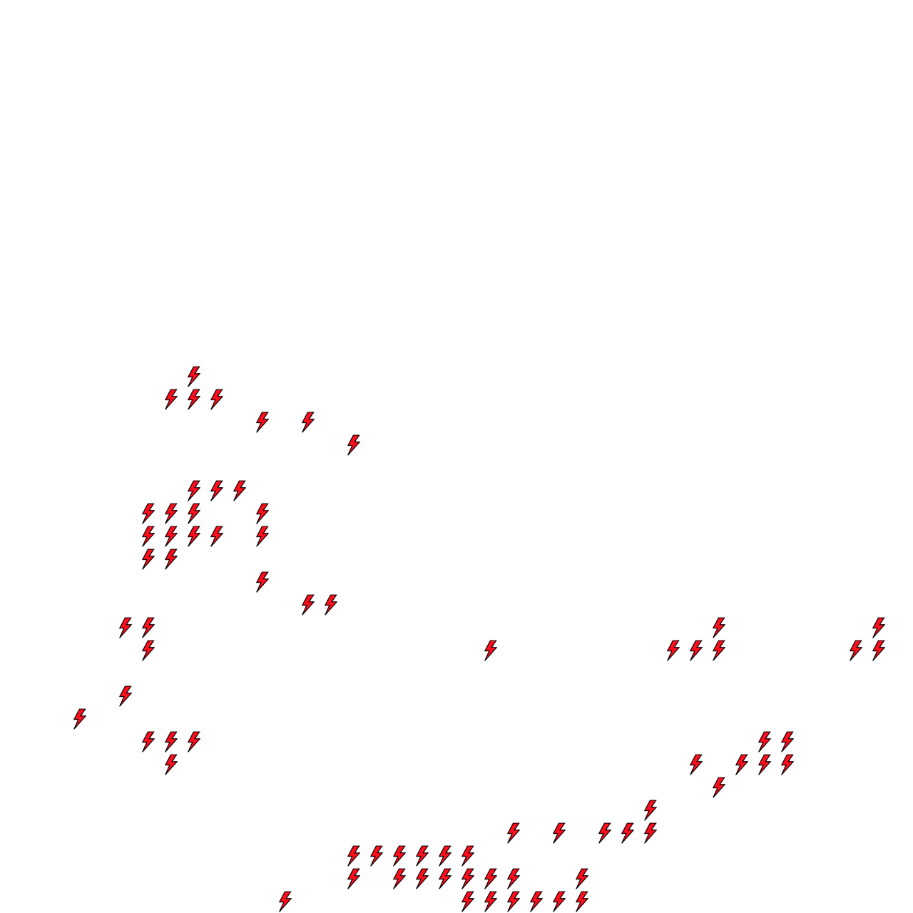 Lighthing Layer