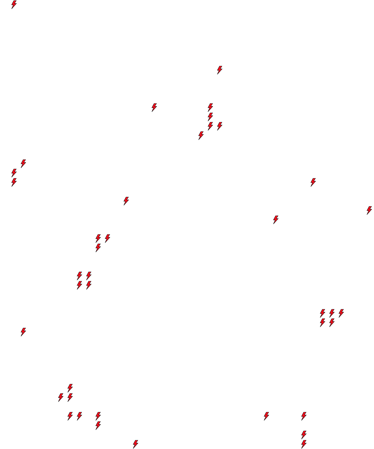 Lighthing Layer
