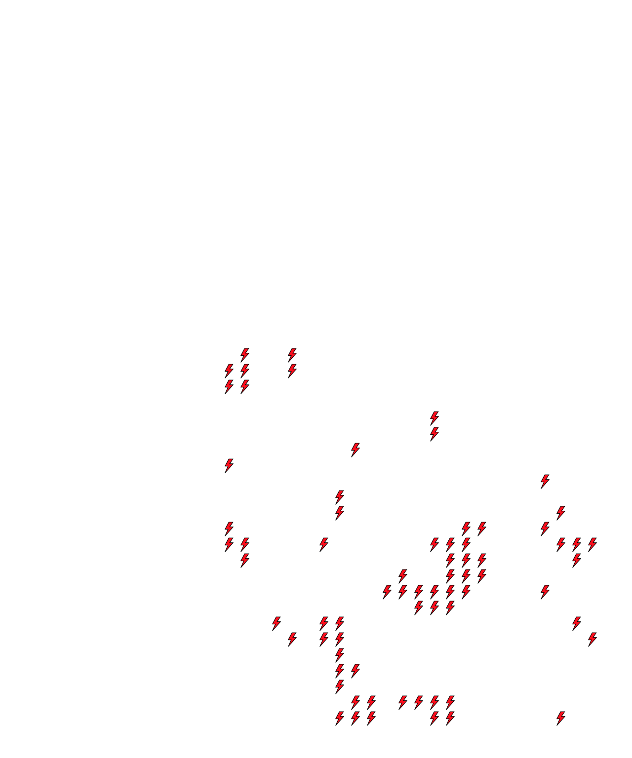 Lighthing Layer