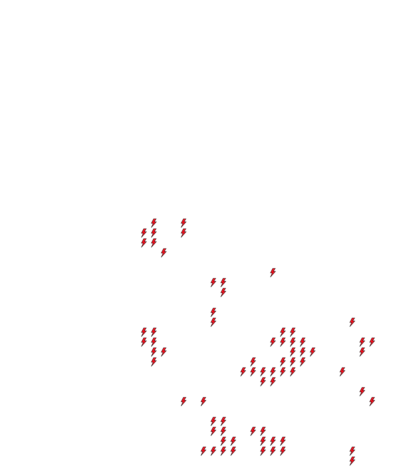 Lighthing Layer