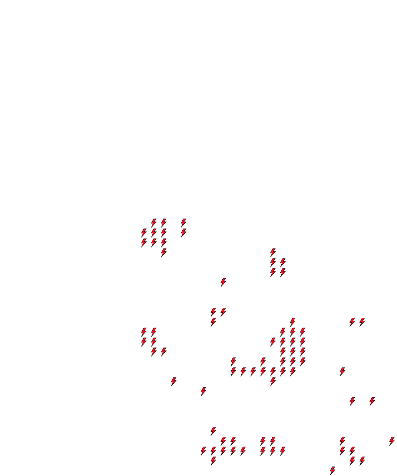 Lighthing Layer
