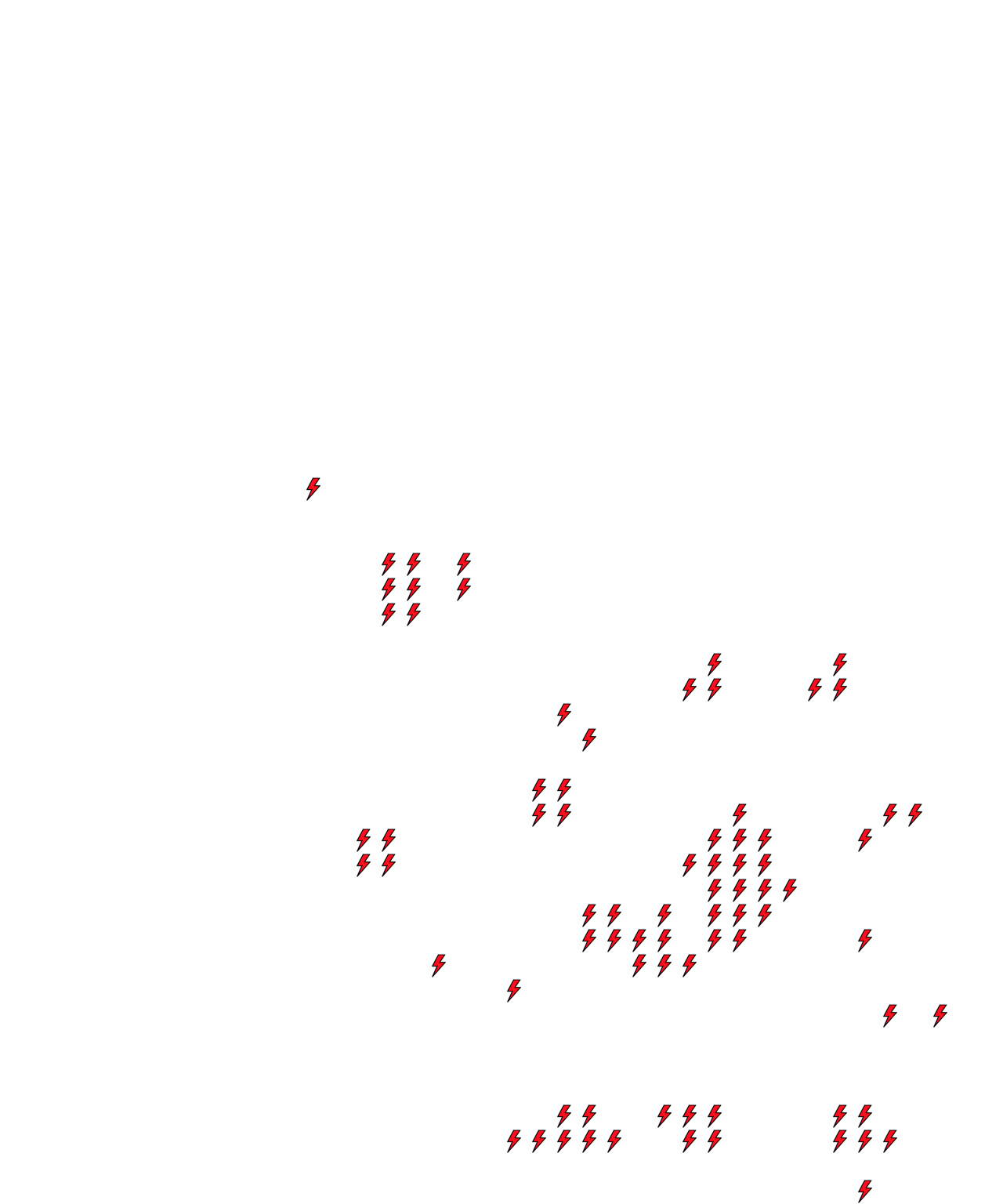 Lighthing Layer