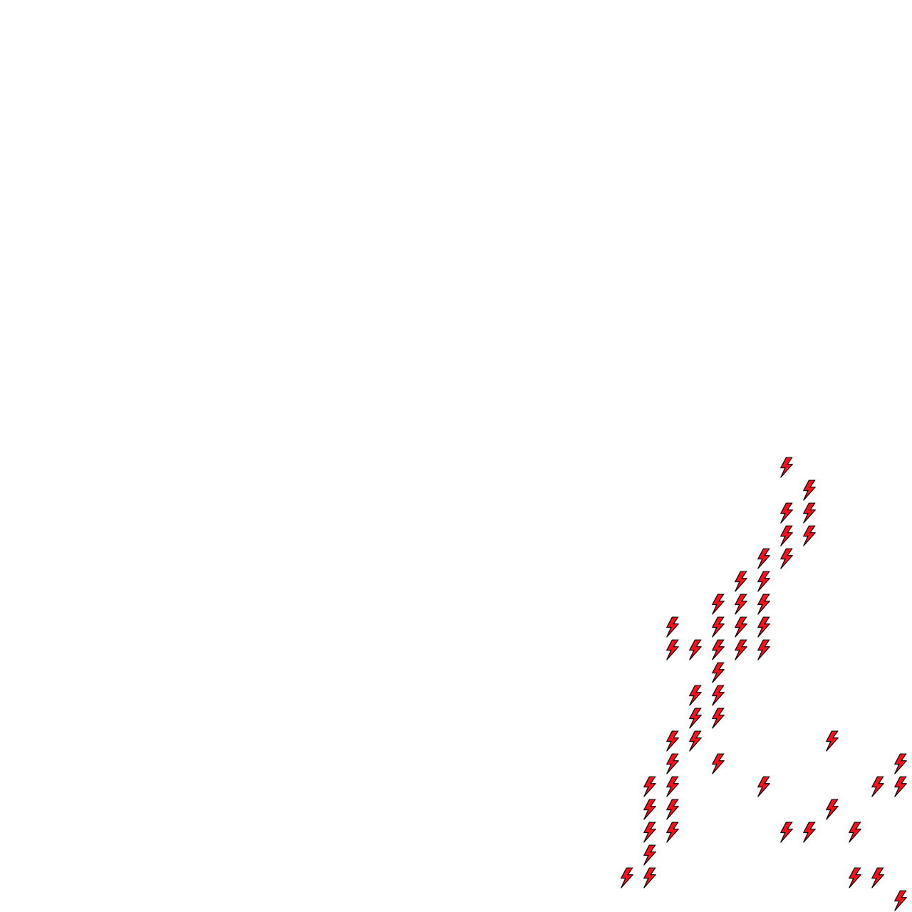 Lighthing Layer