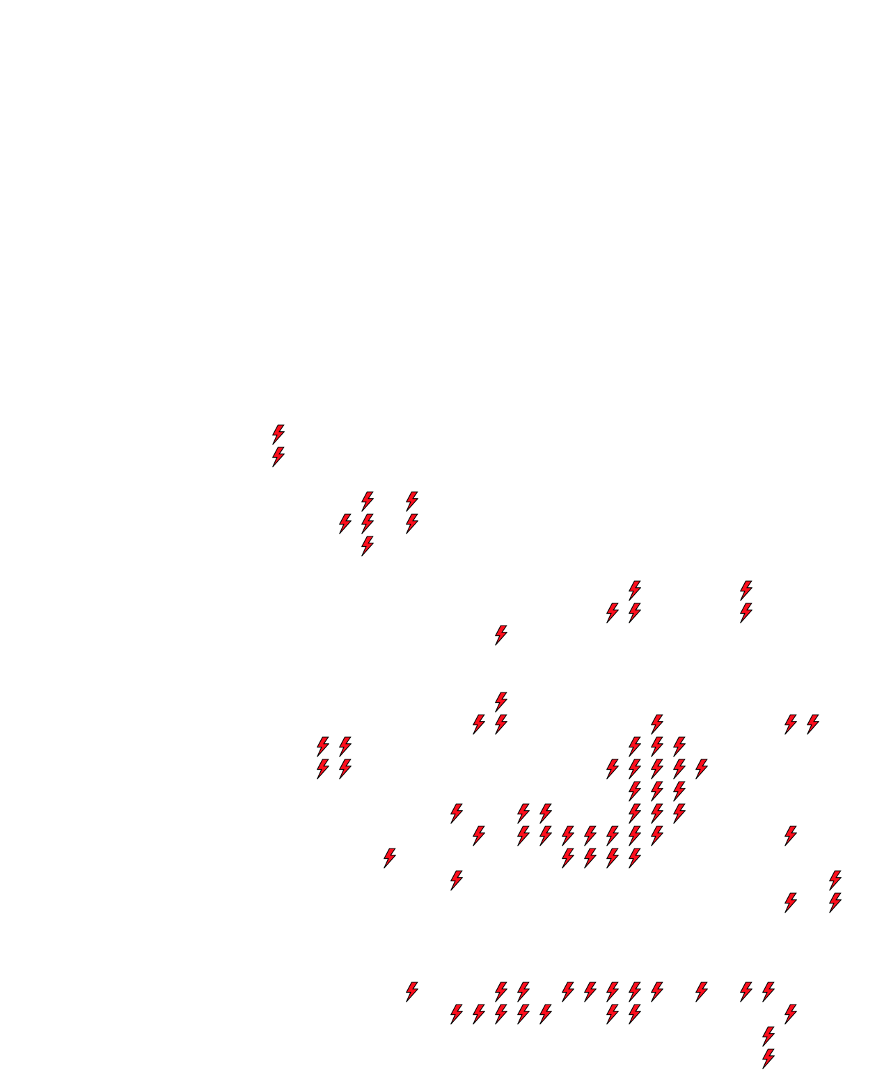Lighthing Layer