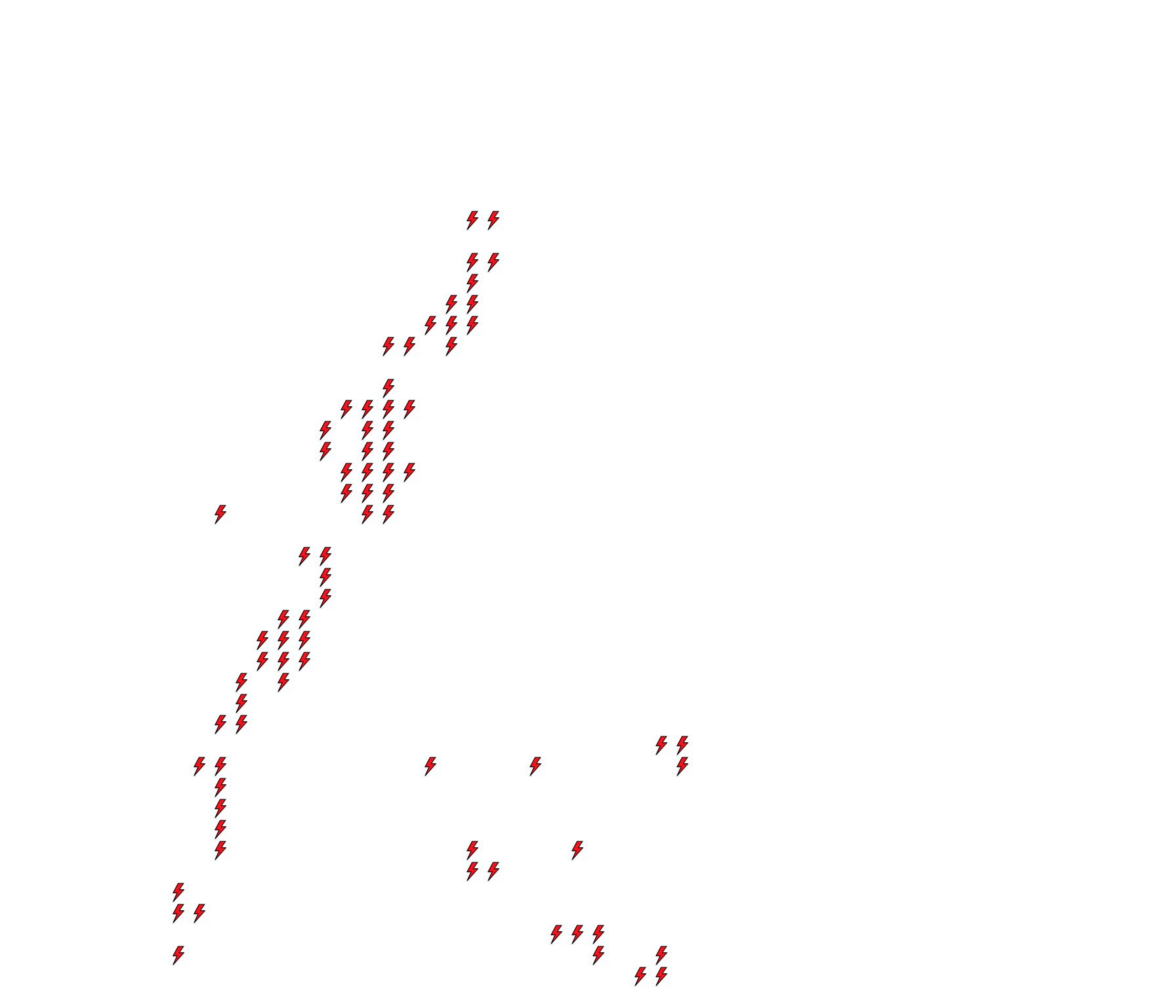 Lighthing Layer