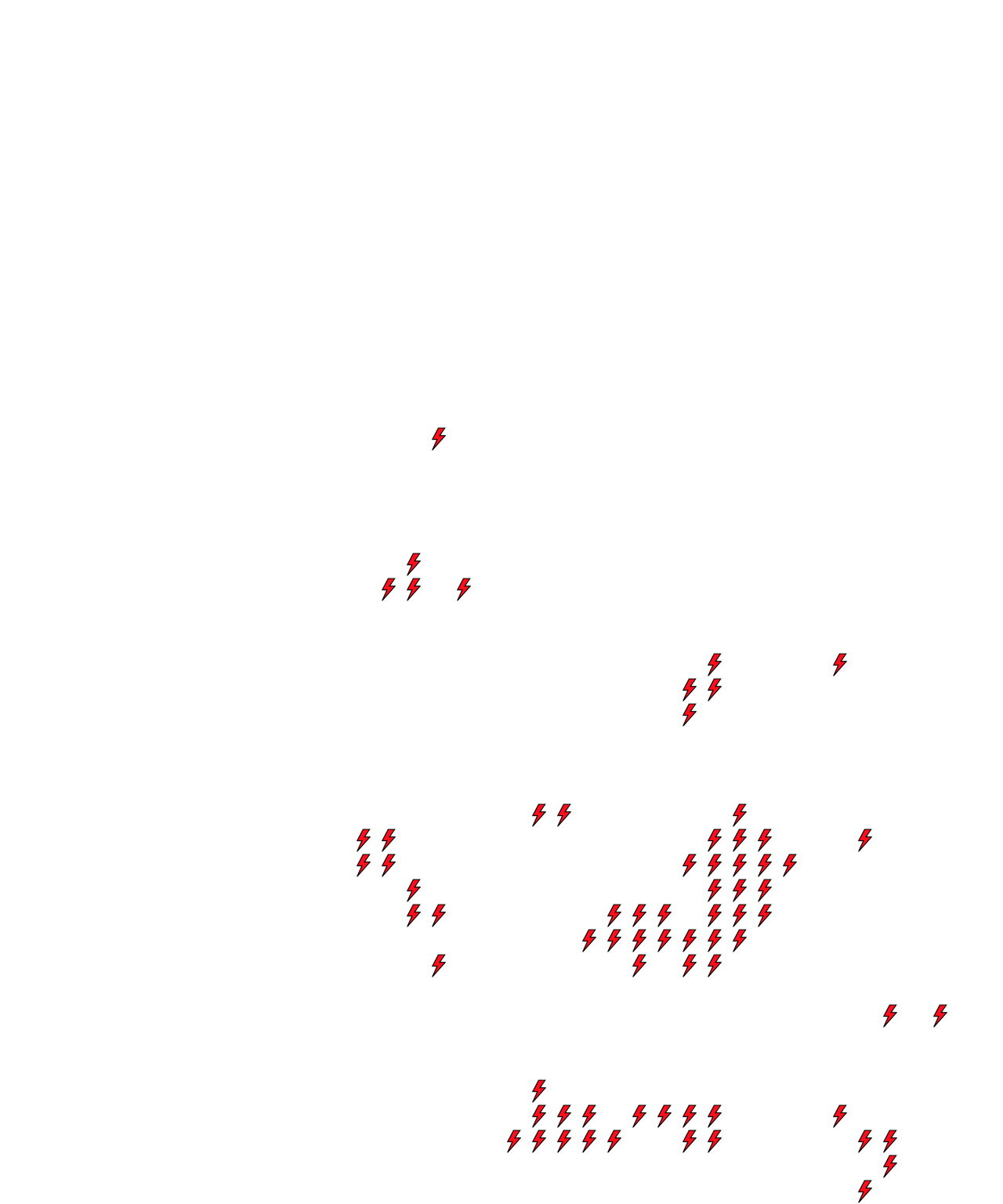 Lighthing Layer