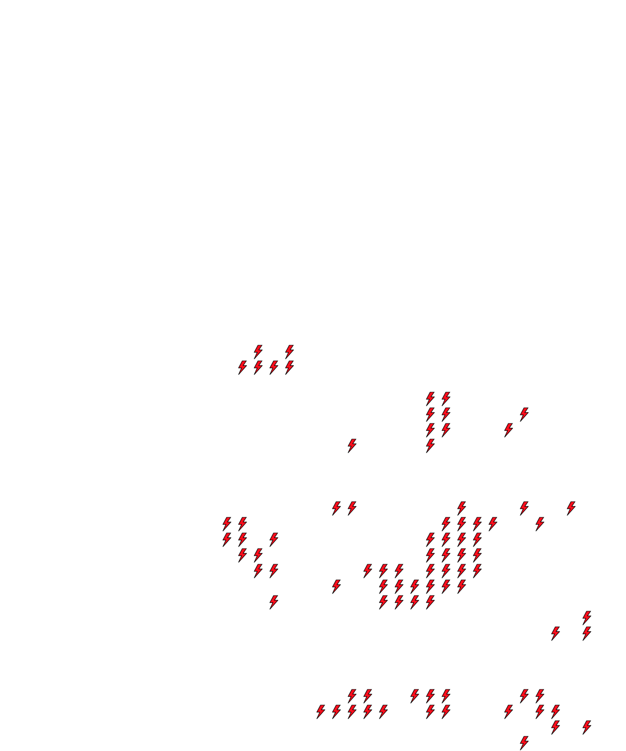 Lighthing Layer