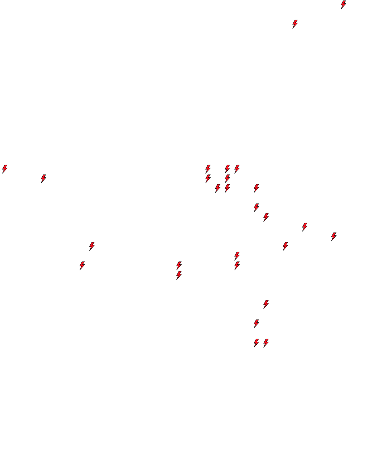Lighthing Layer