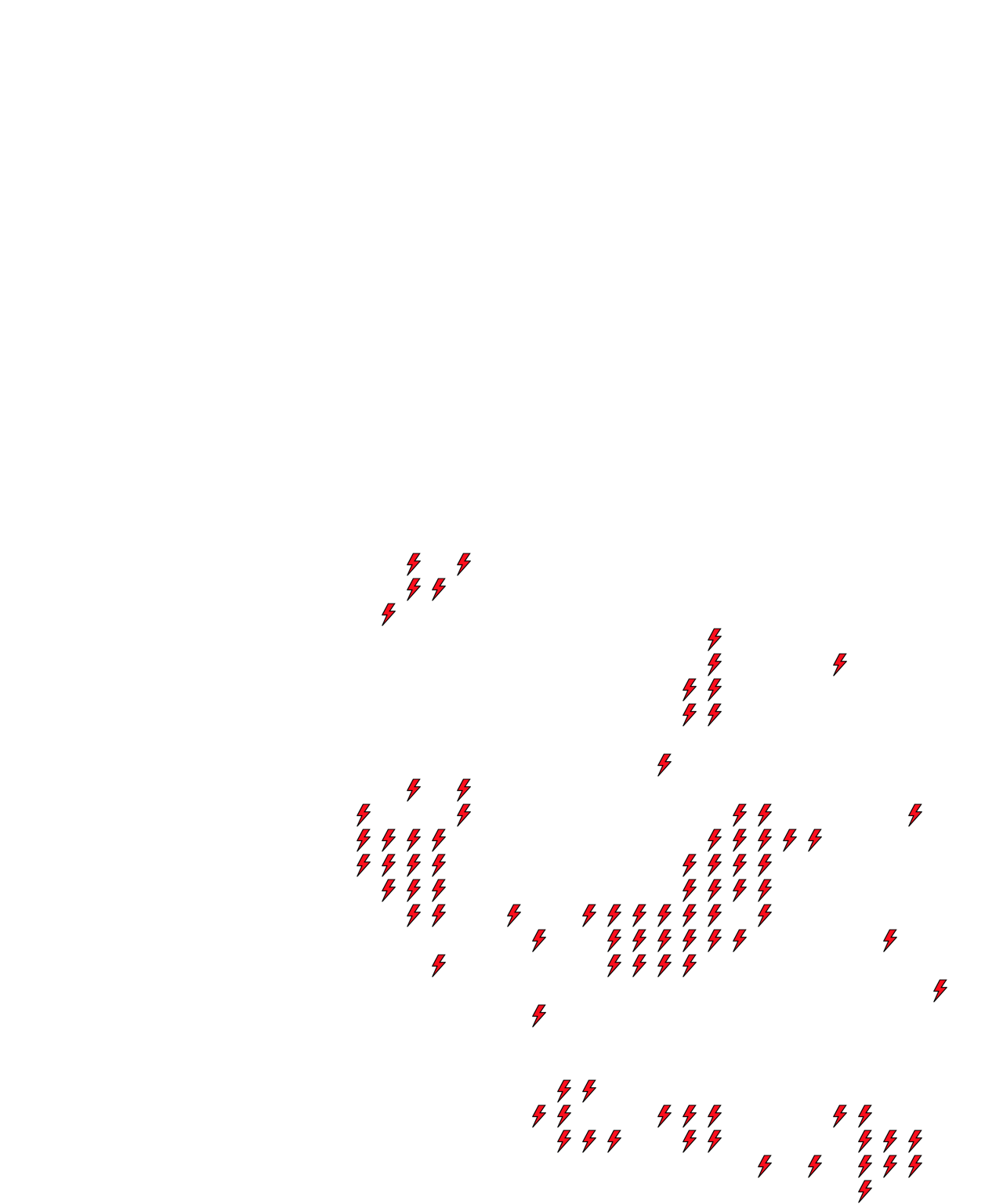 Lighthing Layer