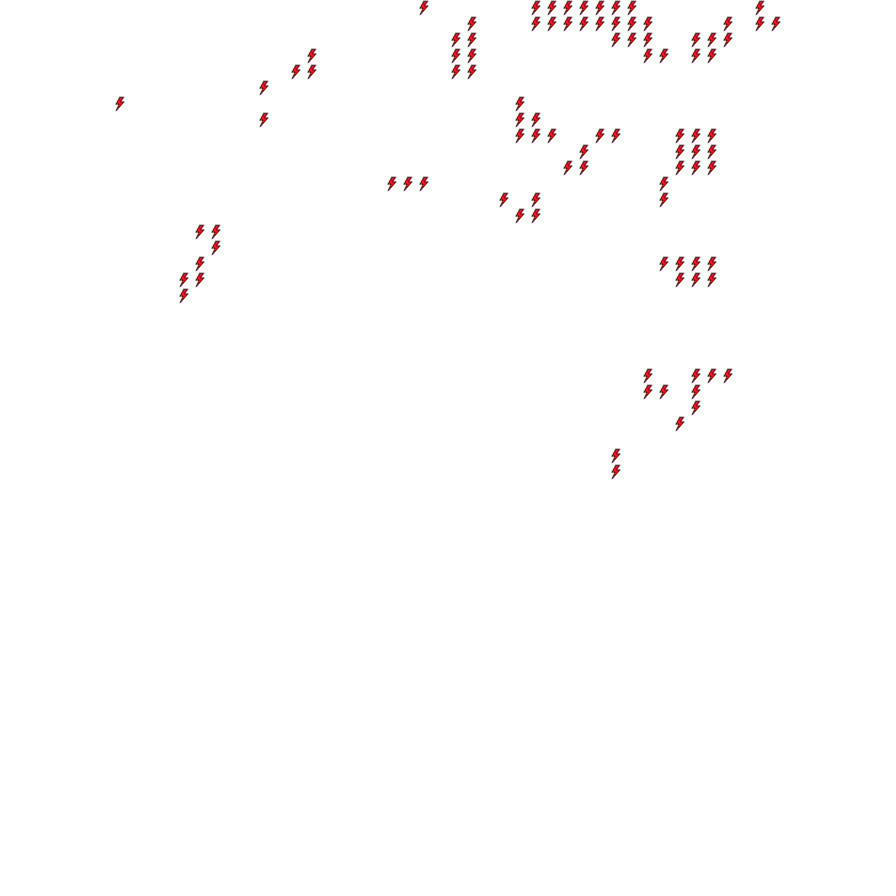 Lighthing Layer