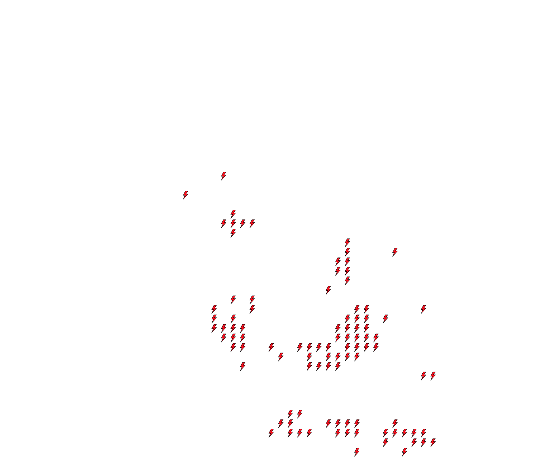 Lighthing Layer