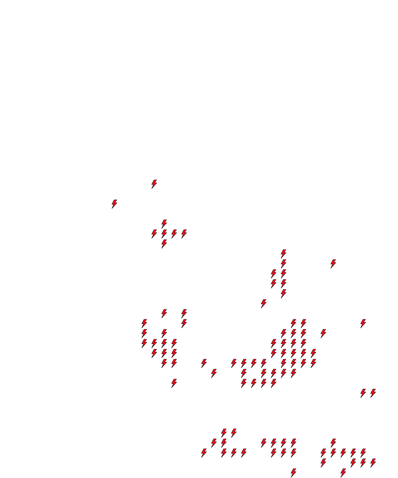 Lighthing Layer
