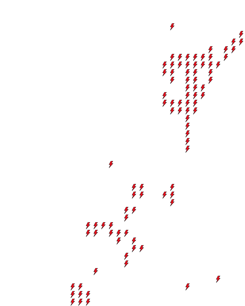 Lighthing Layer