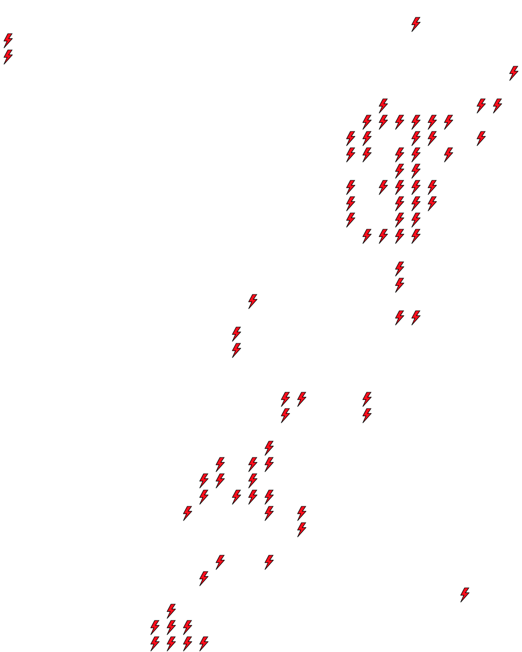 Lighthing Layer