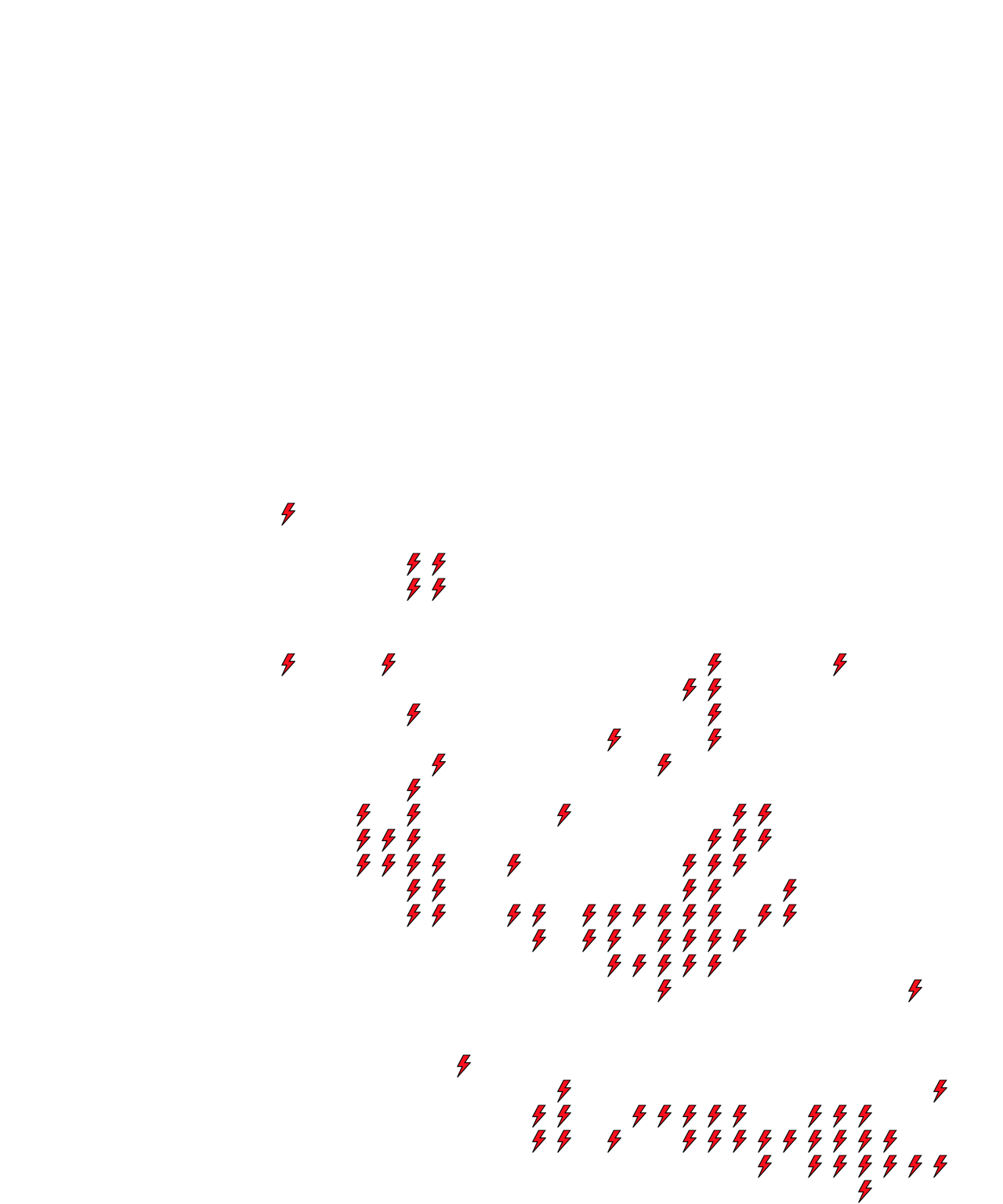 Lighthing Layer