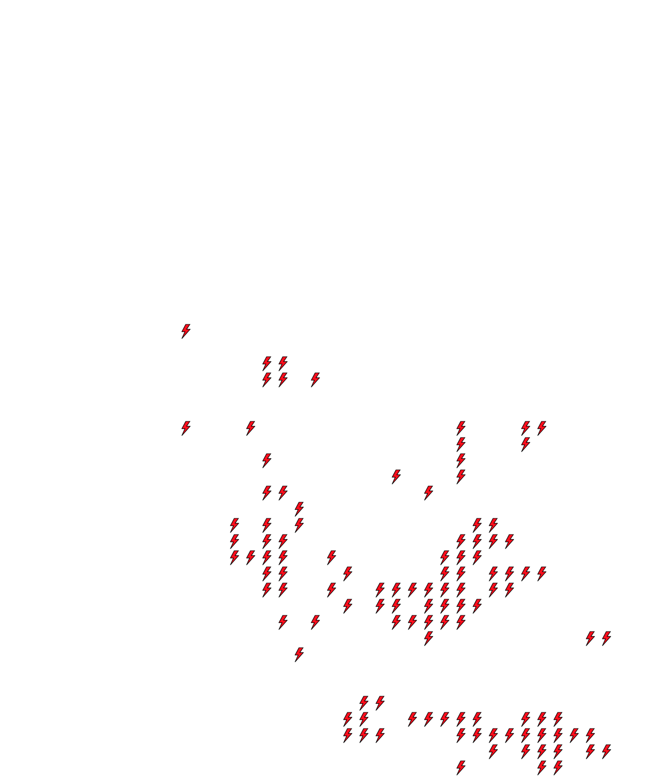 Lighthing Layer