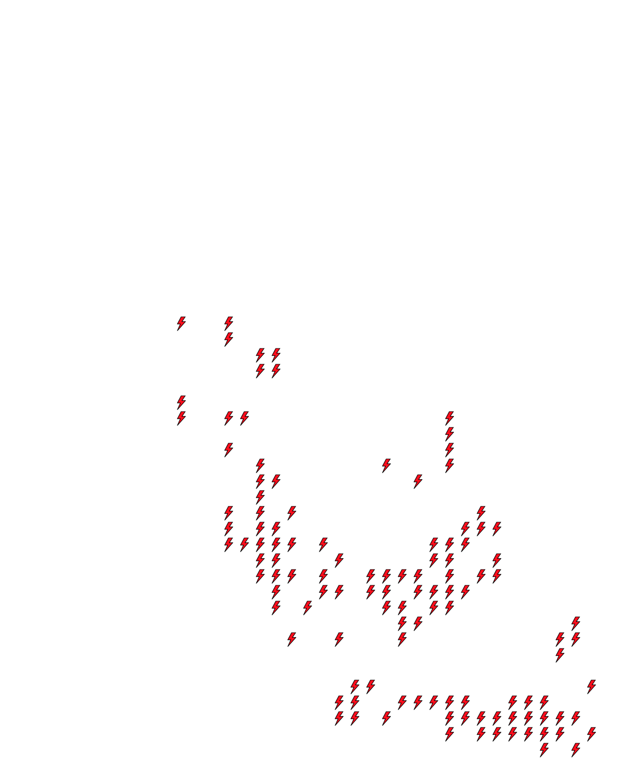 Lighthing Layer