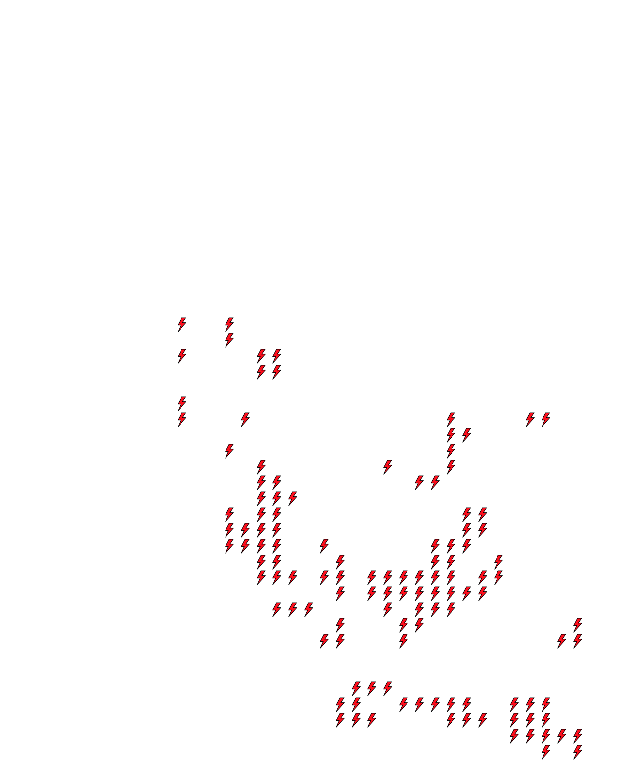 Lighthing Layer
