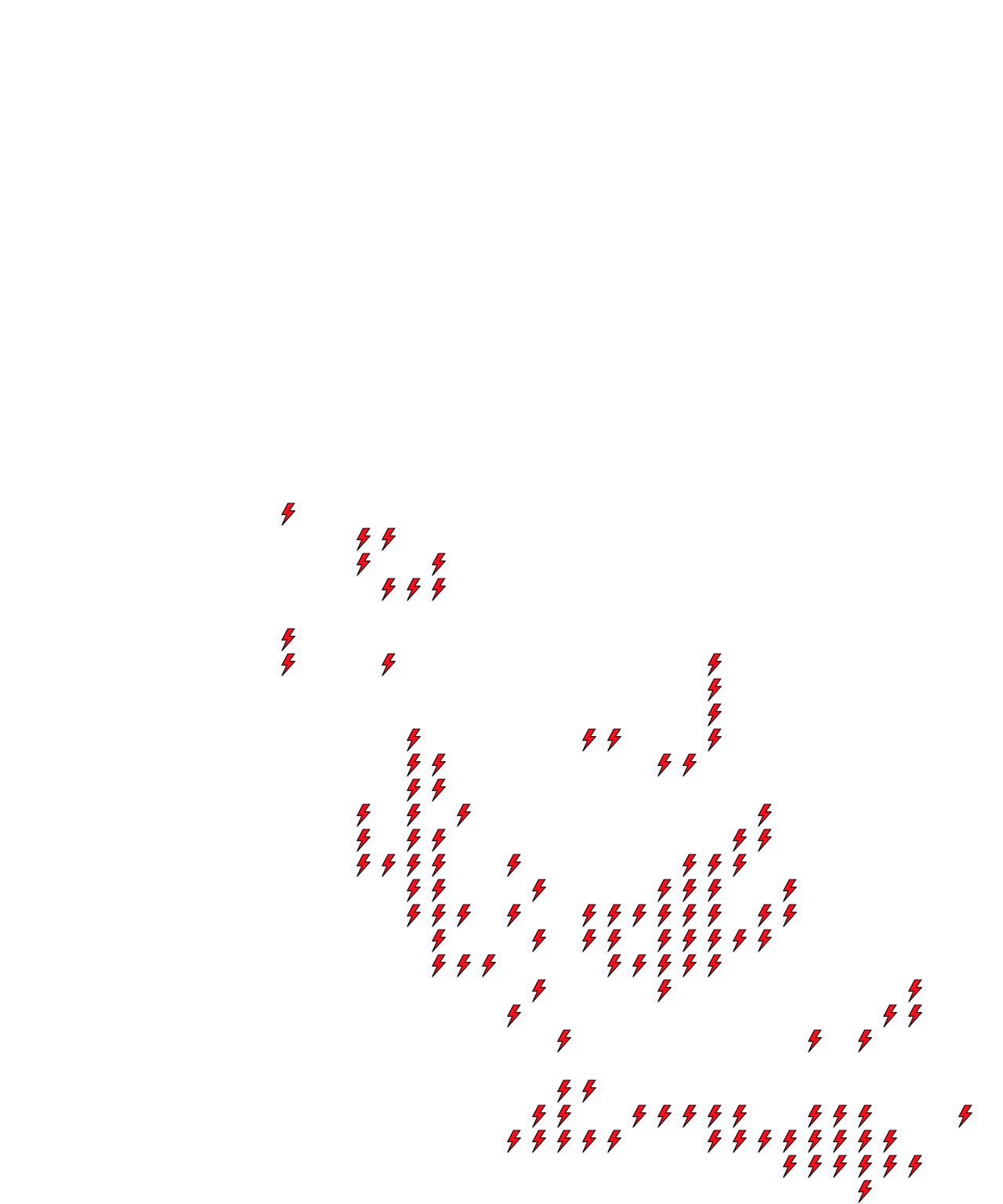 Lighthing Layer
