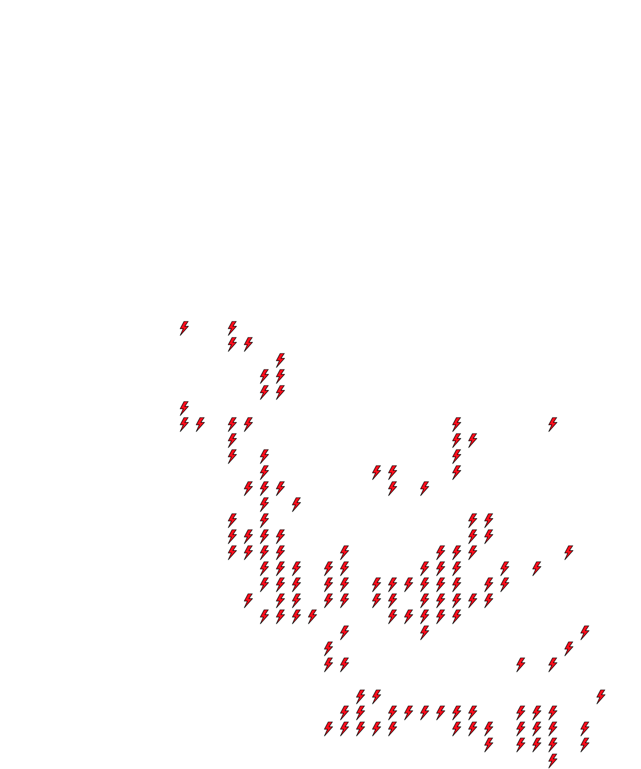 Lighthing Layer
