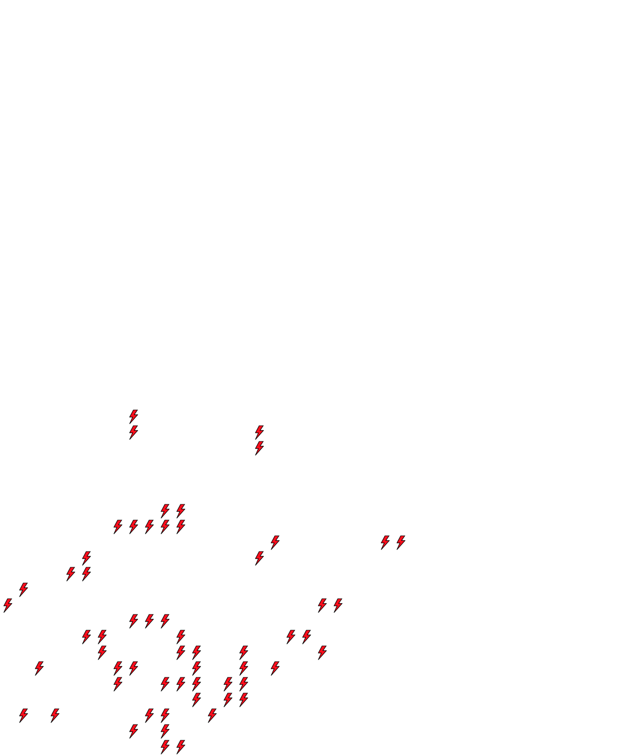 Lighthing Layer