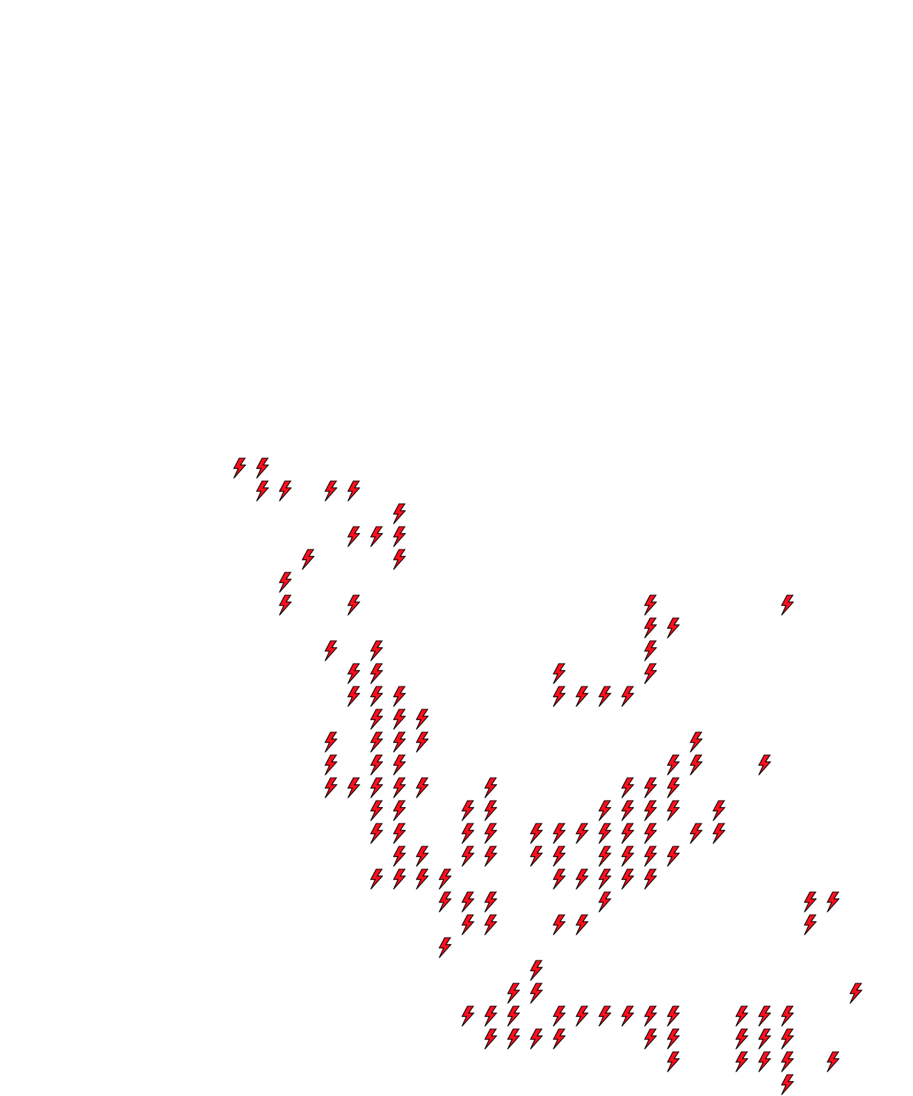 Lighthing Layer