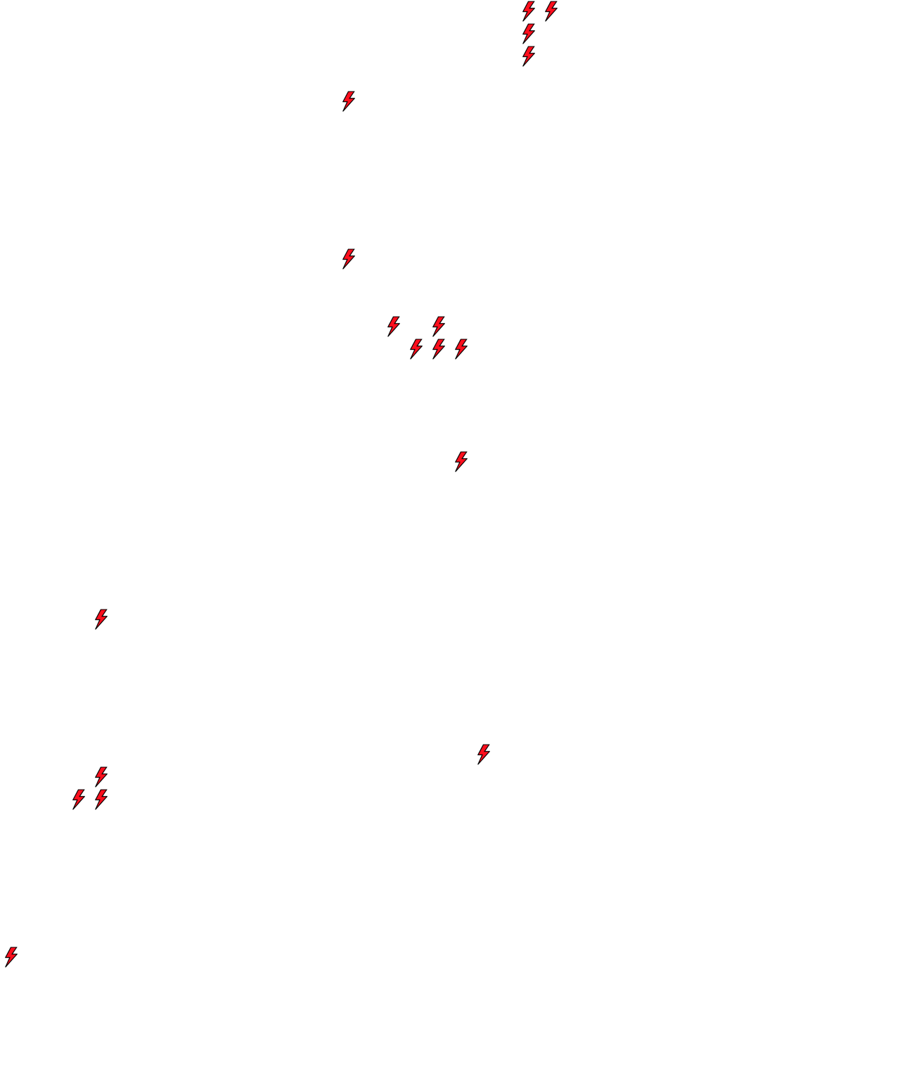 Lighthing Layer