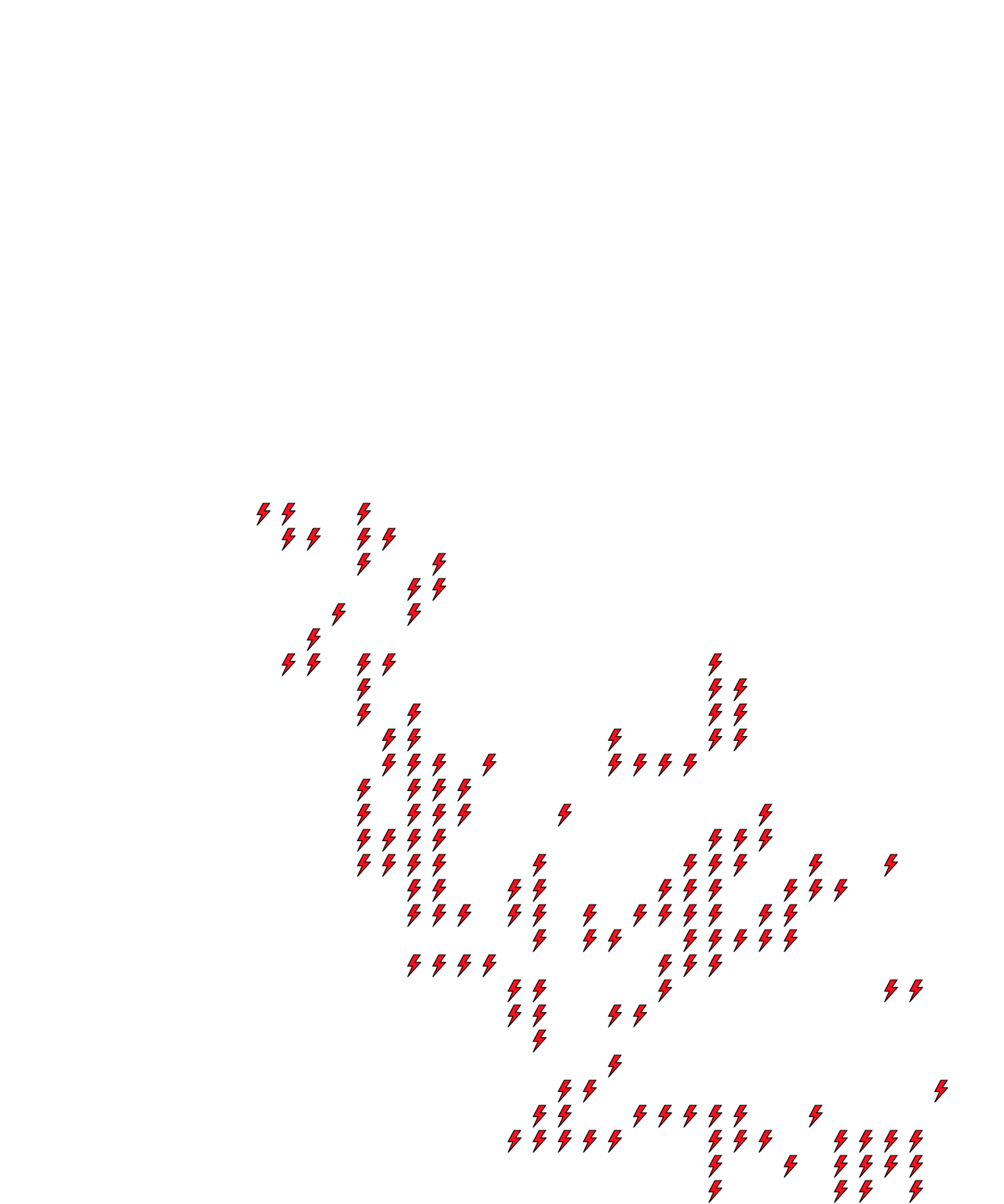 Lighthing Layer