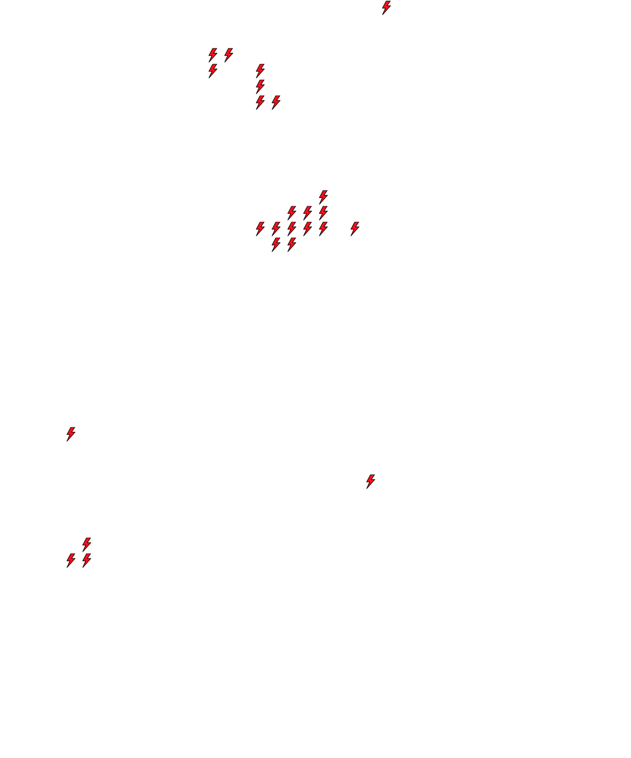 Lighthing Layer