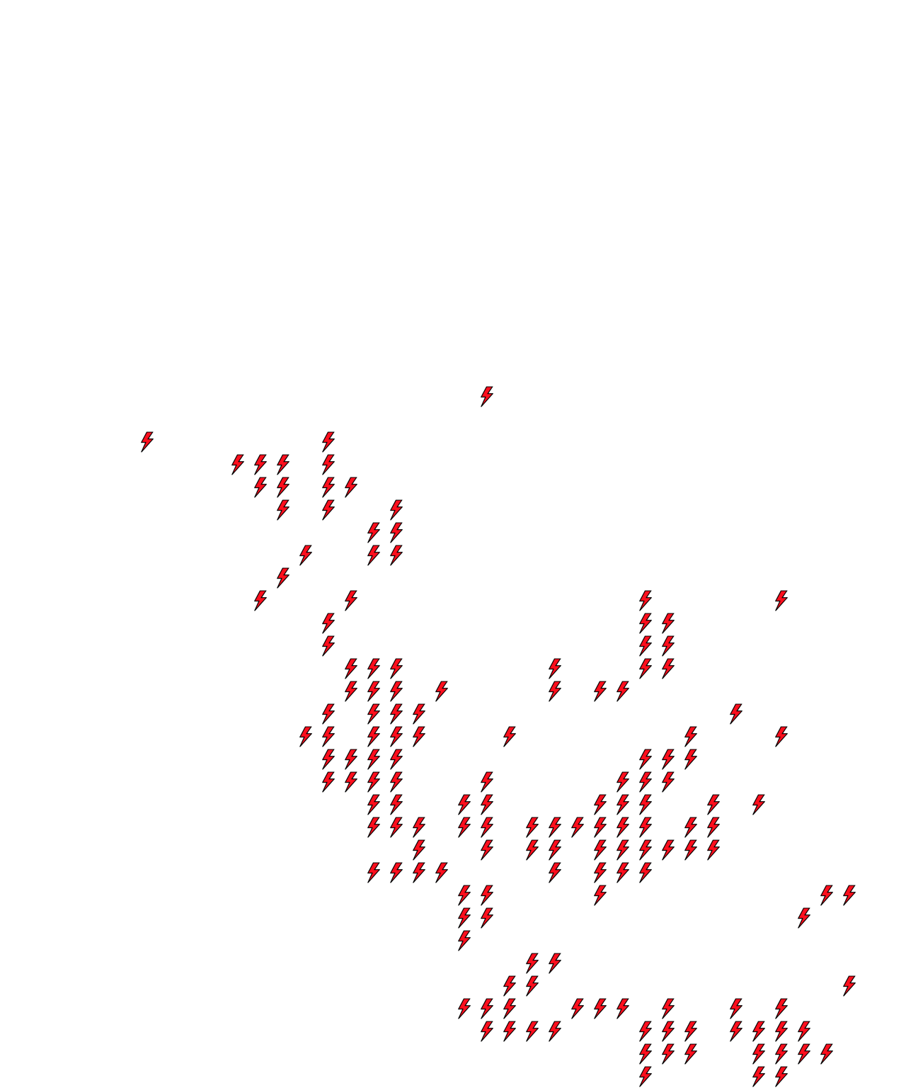 Lighthing Layer