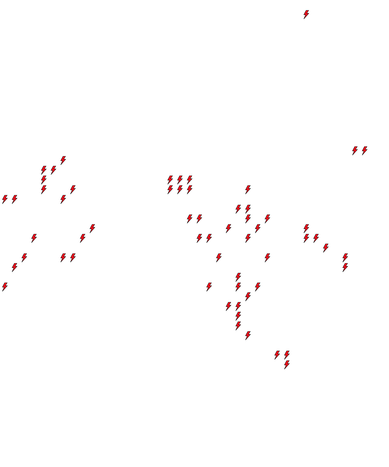 Lighthing Layer
