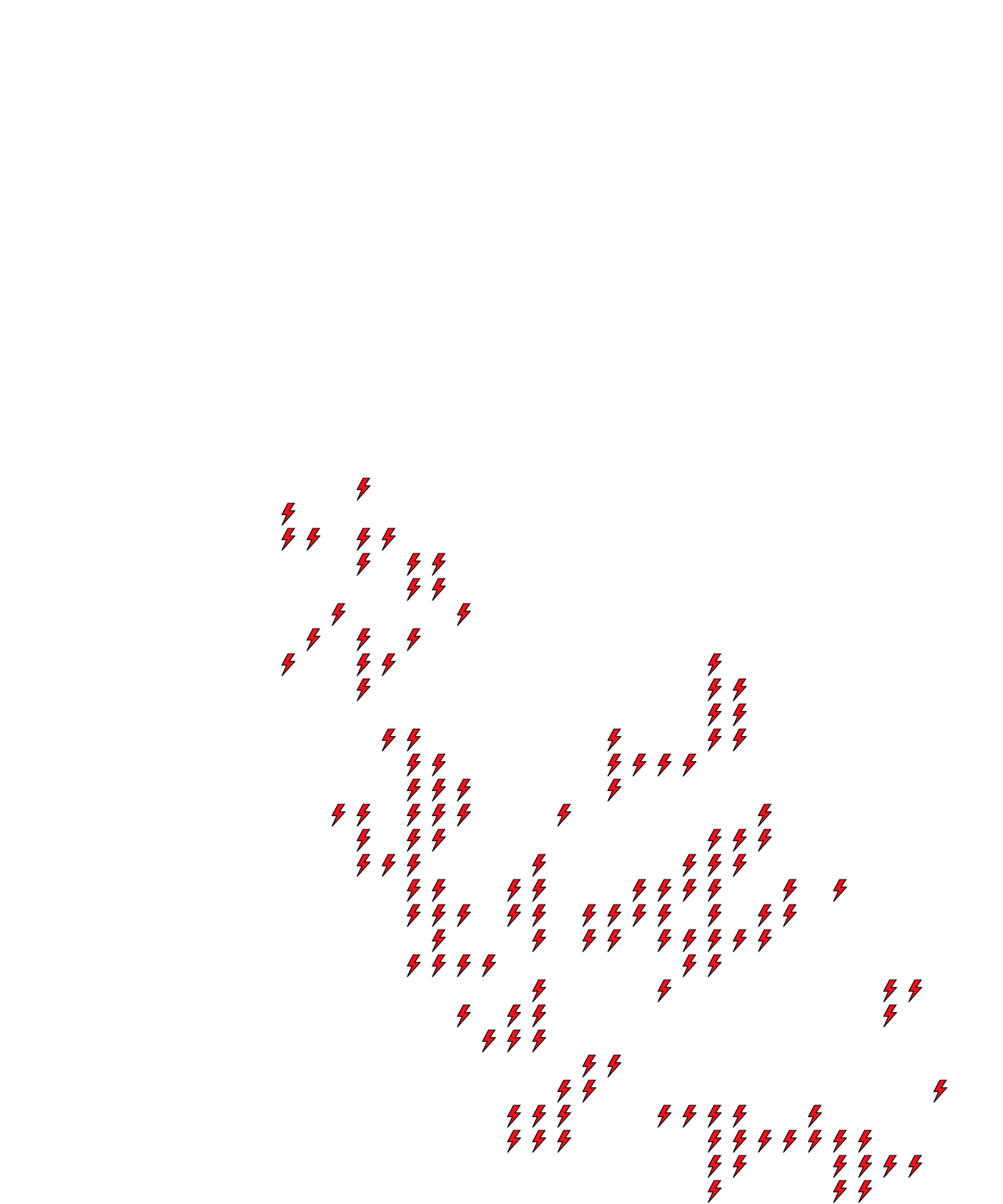 Lighthing Layer