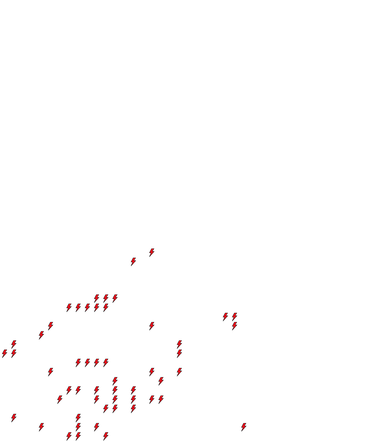Lighthing Layer