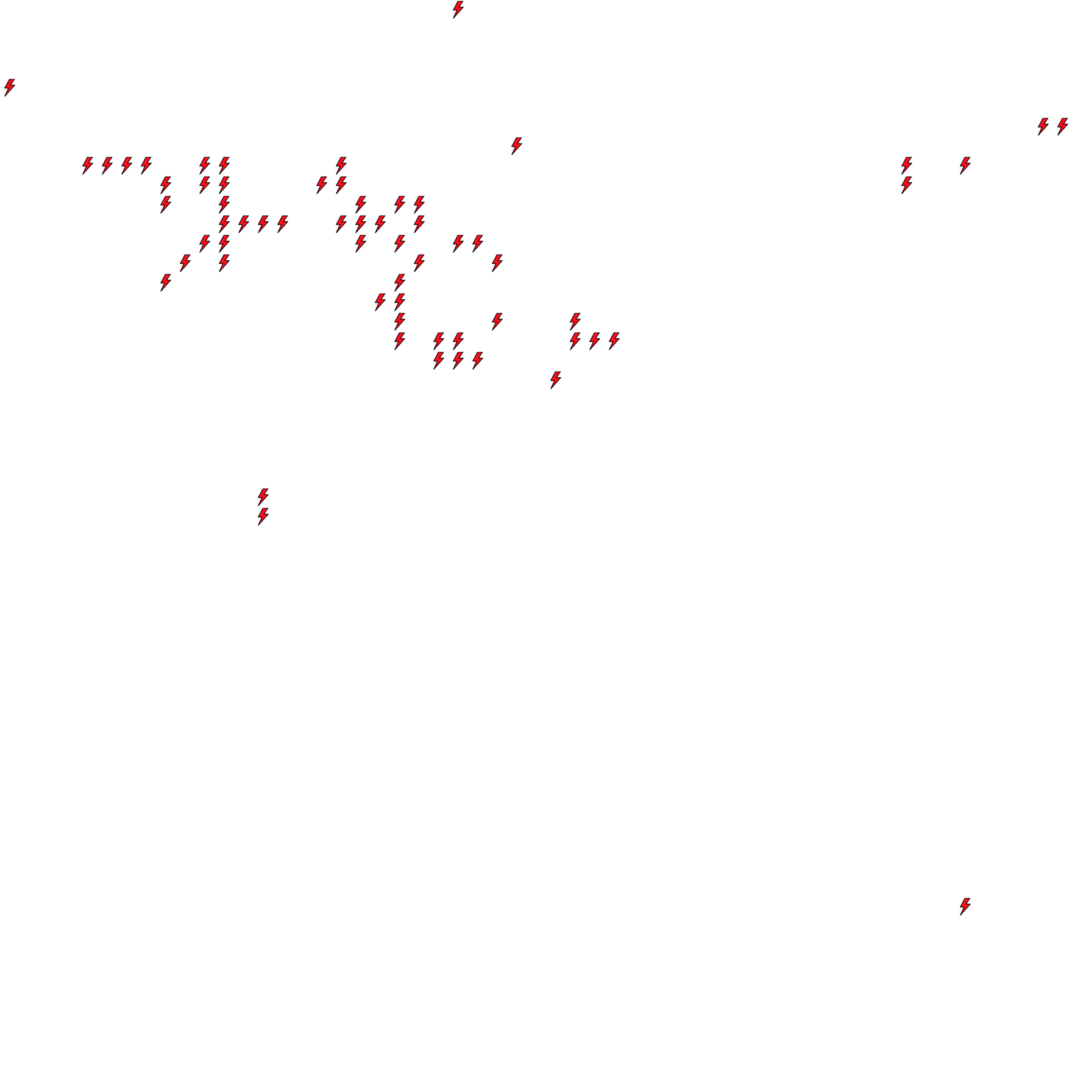 Lighthing Layer