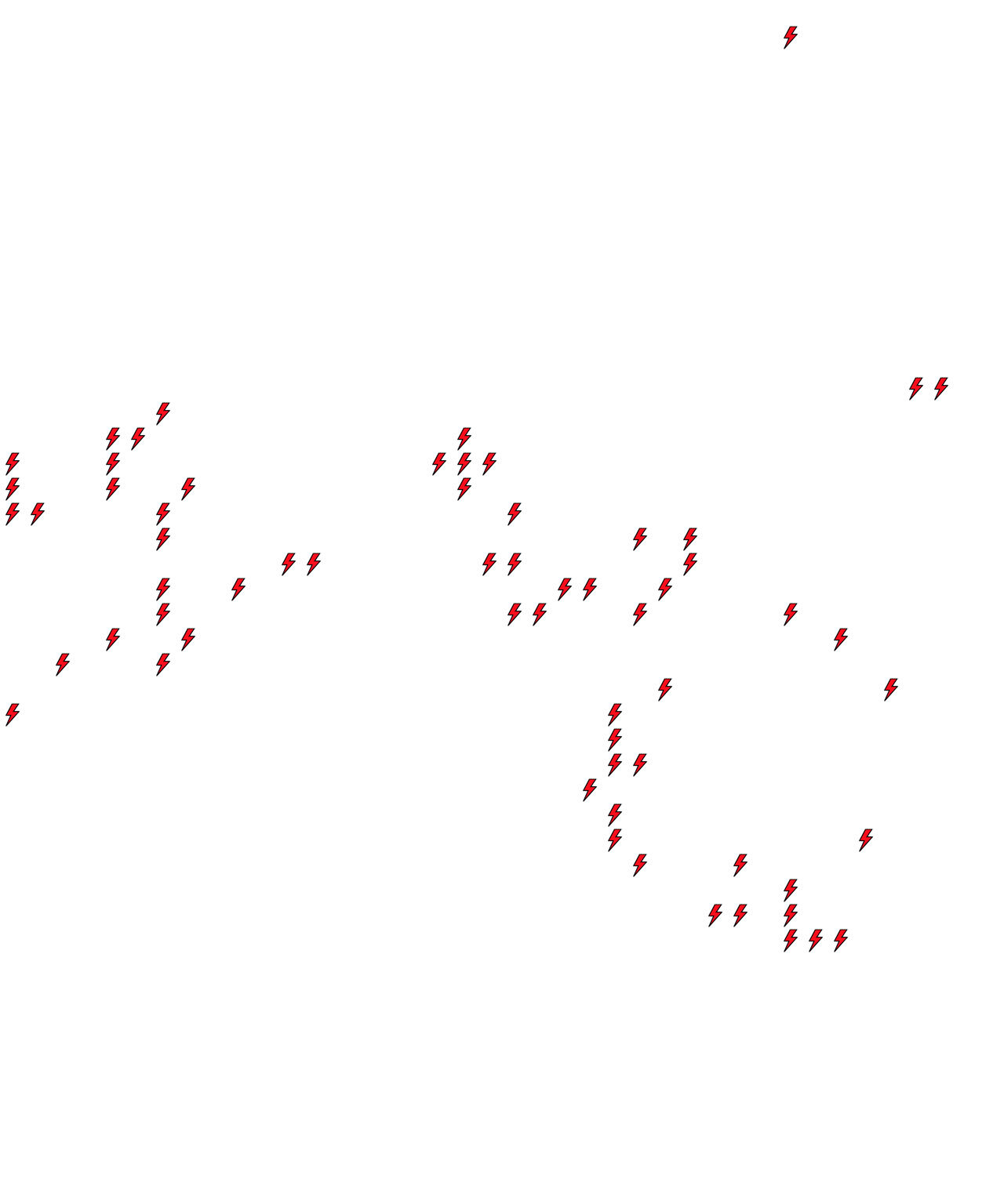 Lighthing Layer
