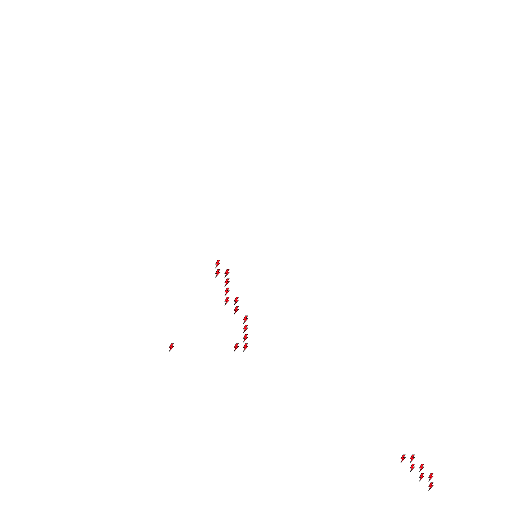 Lighthing Layer